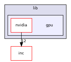 src/lib/gpu